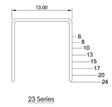 Paper Staple Size Chart